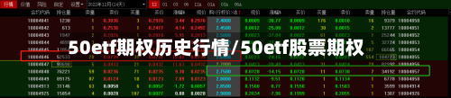 50etf期权历史行情/50etf股票期权-第2张图片