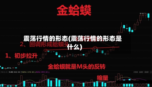 震荡行情的形态(震荡行情的形态是什么)-第2张图片