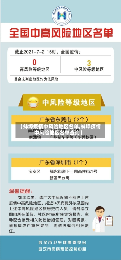 【蚌埠疫情中风险地区名单,蚌埠疫情中风险地区名单查询】-第3张图片