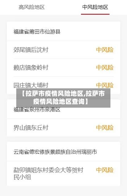 【拉萨市疫情风险地区,拉萨市疫情风险地区查询】
