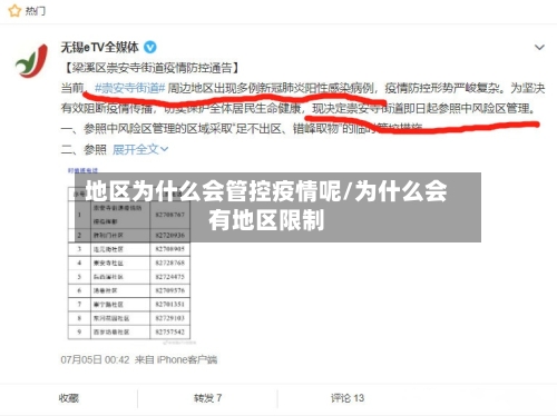 地区为什么会管控疫情呢/为什么会有地区限制