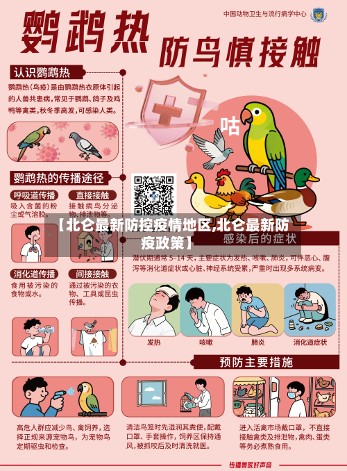 【北仑最新防控疫情地区,北仑最新防疫政策】-第2张图片