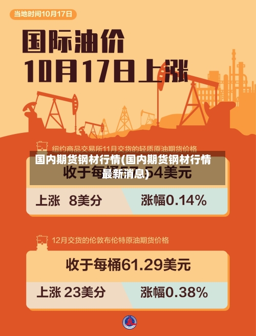 国内期货钢材行情(国内期货钢材行情最新消息)-第2张图片