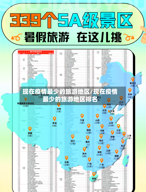 现在疫情最少的旅游地区/现在疫情最少的旅游地区排名-第2张图片