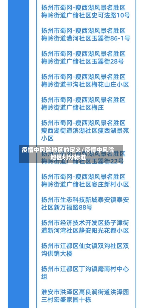 疫情中风险地区的定义/疫情中风险地区划分标准