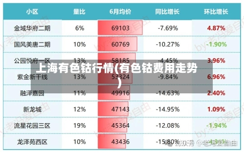 上海有色钴行情(有色钴费用走势)-第2张图片