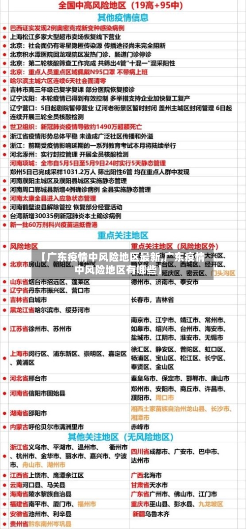 【广东疫情中风险地区最新,广东疫情中风险地区有哪些】