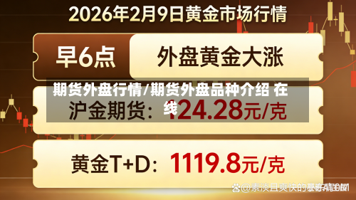期货外盘行情/期货外盘品种介绍 在线
