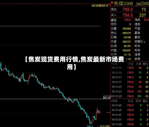 【焦炭现货费用行情,焦炭最新市场费用】