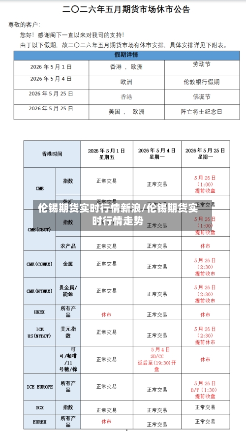 伦锡期货实时行情新浪/伦锡期货实时行情走势-第2张图片