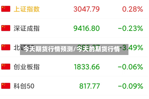 今天期货行情预测/今天的期货行情