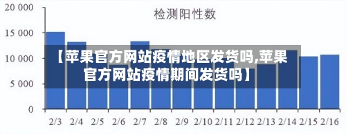 【苹果官方网站疫情地区发货吗,苹果官方网站疫情期间发货吗】-第2张图片