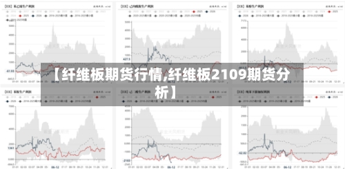【纤维板期货行情,纤维板2109期货分析】-第2张图片