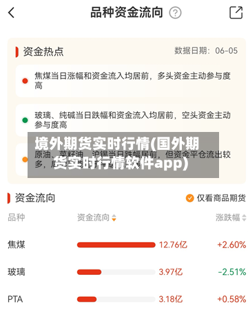 境外期货实时行情(国外期货实时行情软件app)