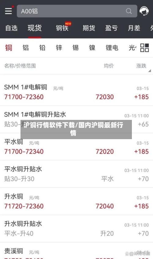 沪铜行情软件下载/国内沪铜最新行情