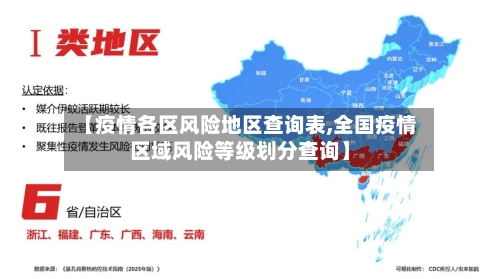 【疫情各区风险地区查询表,全国疫情区域风险等级划分查询】