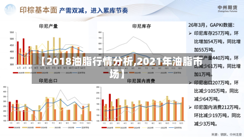 【2018油脂行情分析,2021年油脂市场】