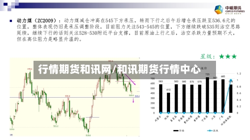 行情期货和讯网/和讯期货行情中心-第3张图片