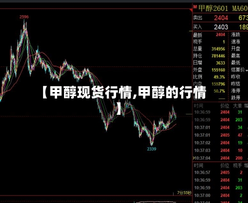 【甲醇现货行情,甲醇的行情】