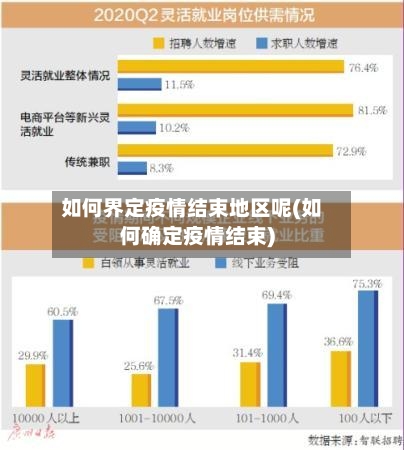 如何界定疫情结束地区呢(如何确定疫情结束)-第2张图片