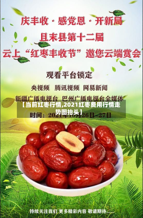【当前红枣行情,2021红枣费用行情走势图抬头】