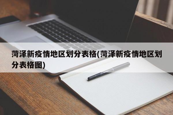 菏泽新疫情地区划分表格(菏泽新疫情地区划分表格图)